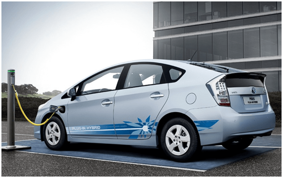 Total hybridization: who is trending? (1)
