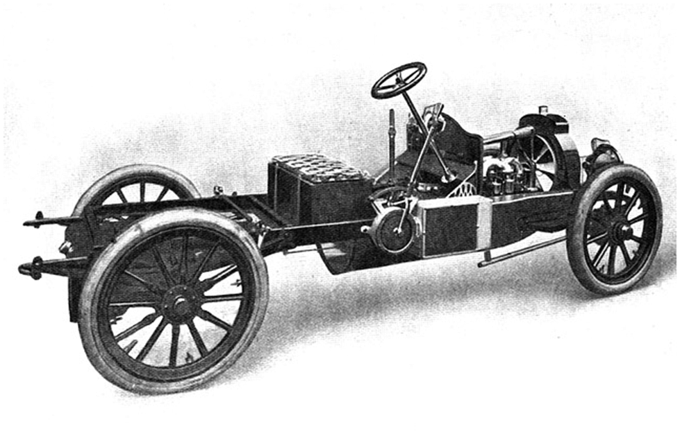 History of hybrid cars -1