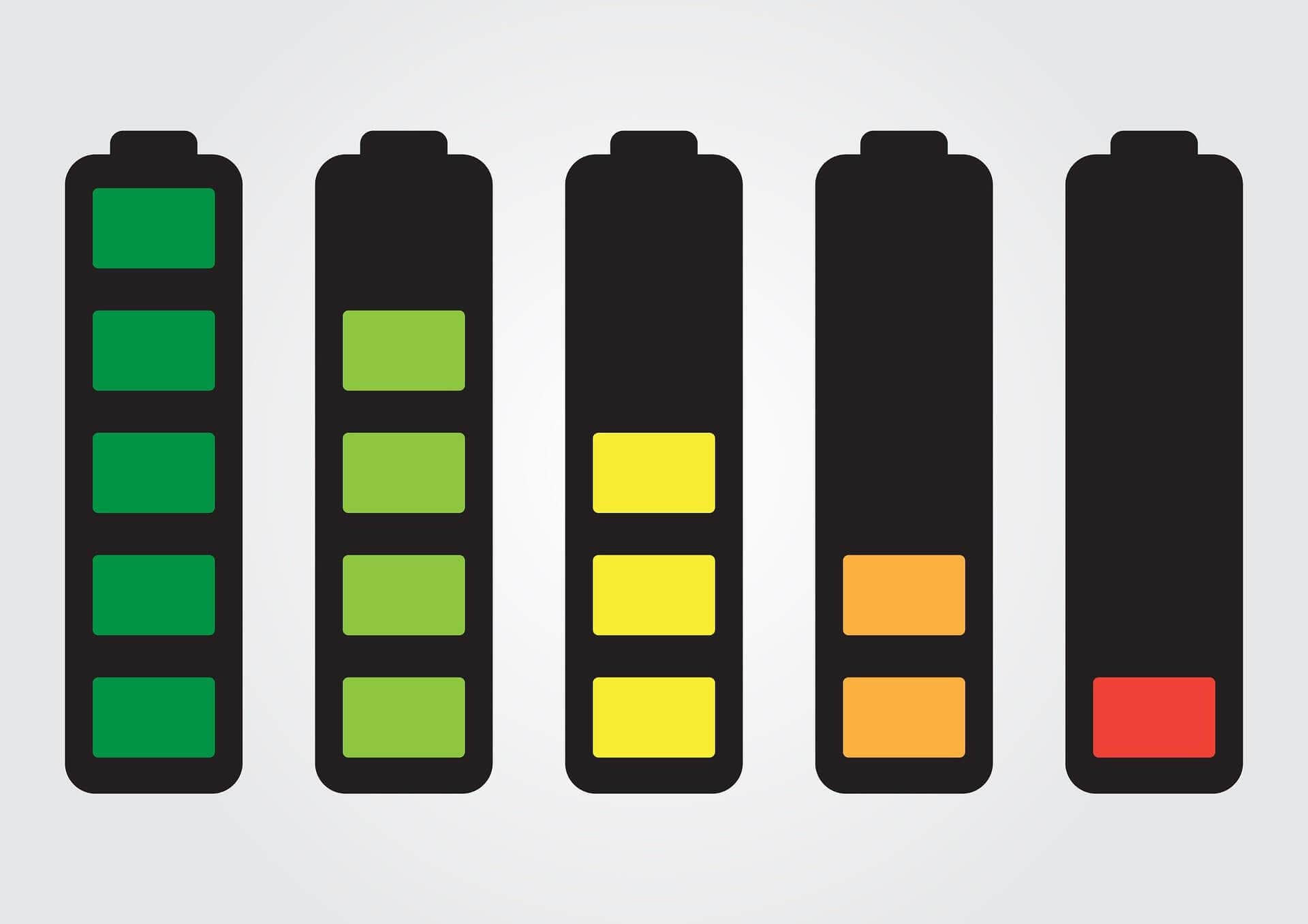 Promising Batteries -4