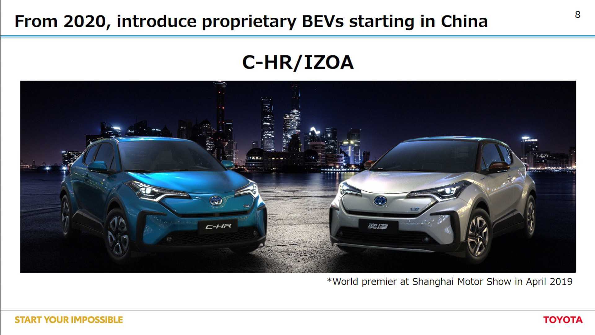 Скоро в салонах Toyota: только с электроприводом -3